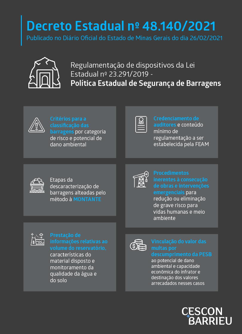 Infográfico_Mineração.jpg