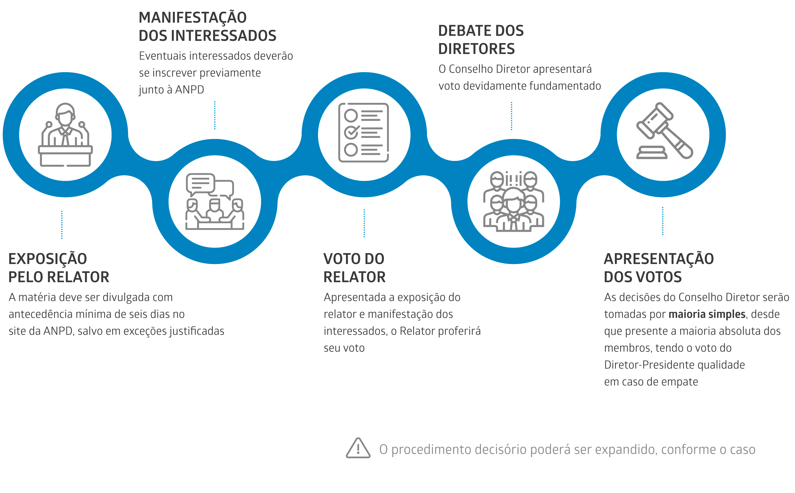 info_anpd2_04.2.jpg