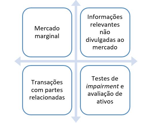 infográfico.JPG