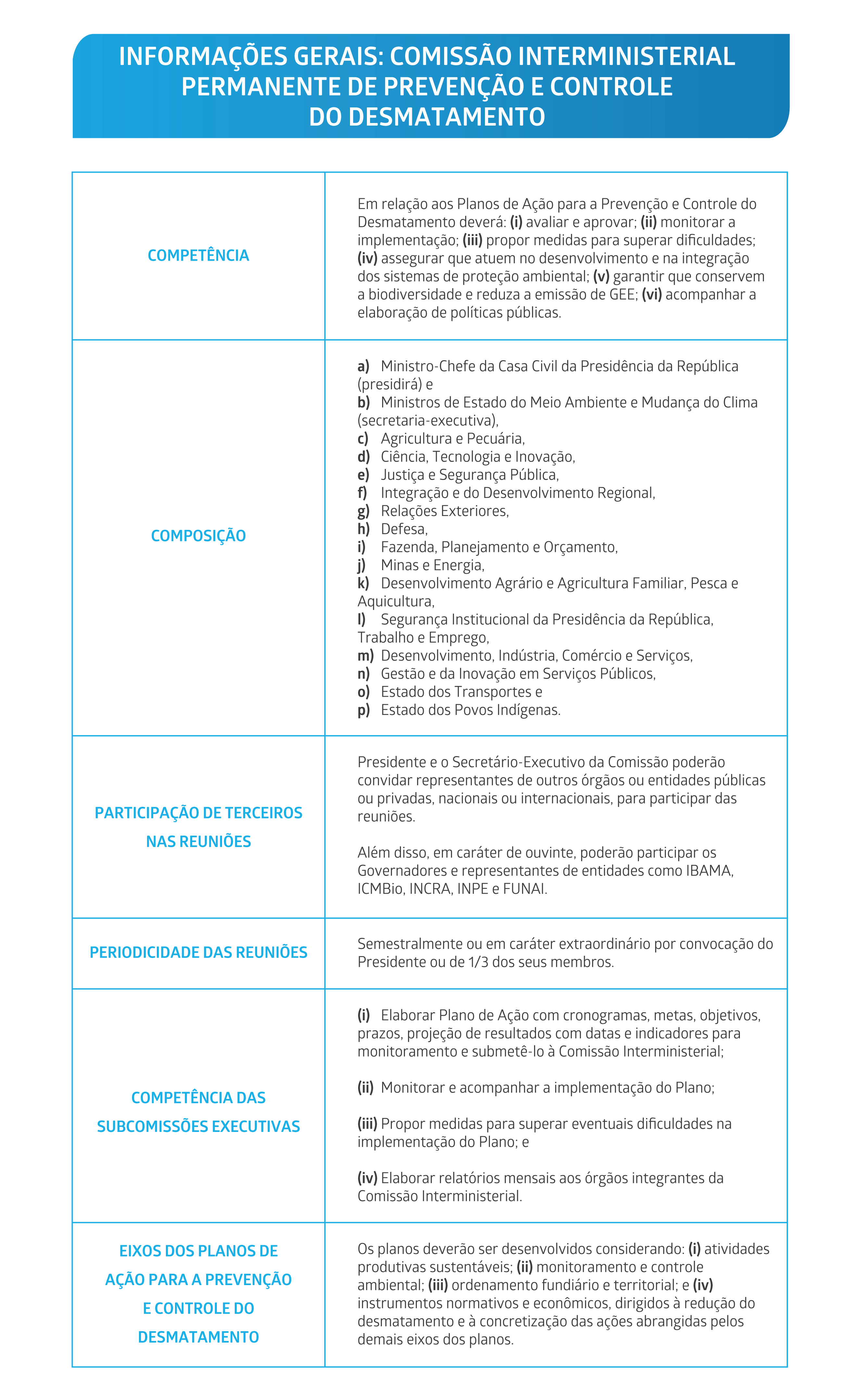 tabela_ambiental_1(1).png