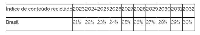 tbl.PNG